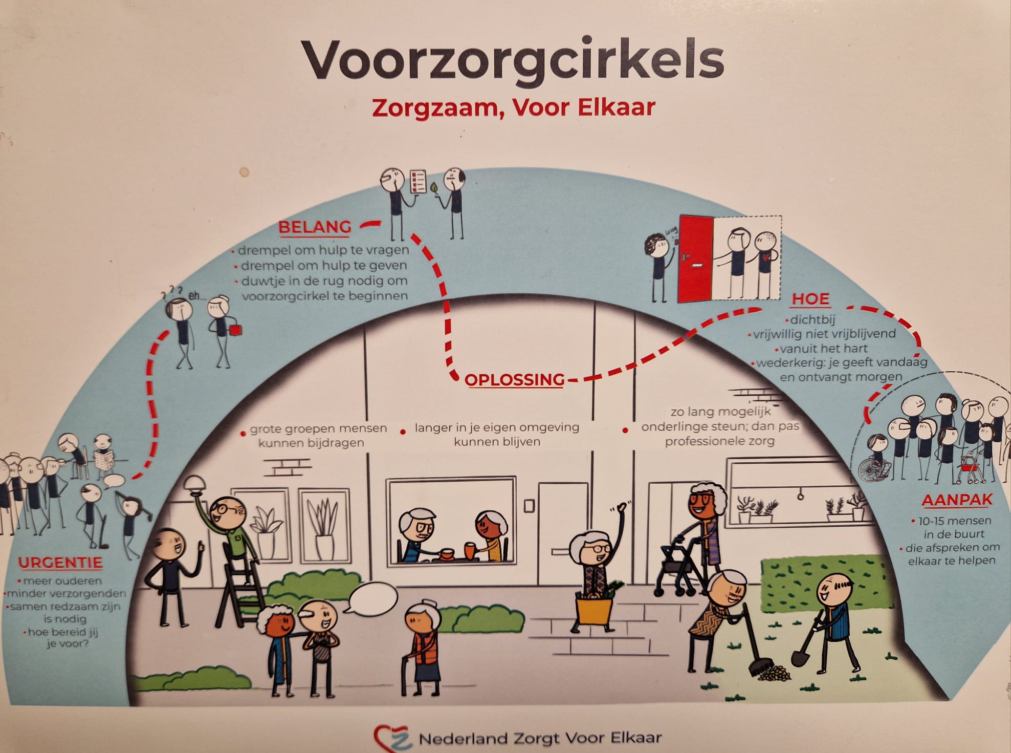 Afbeelding van WhatsApp op 2025 09 25 om 20.07.26 801b1f00